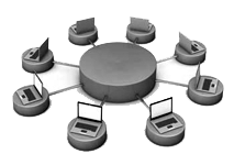 Intranet